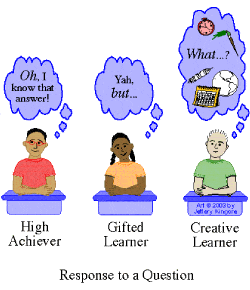 define gifted child reading level
